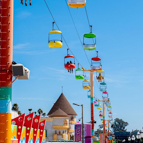 Colorful cable gondolas suspended above a vibrant amusement park with a variety of buildings and clear blue sky.